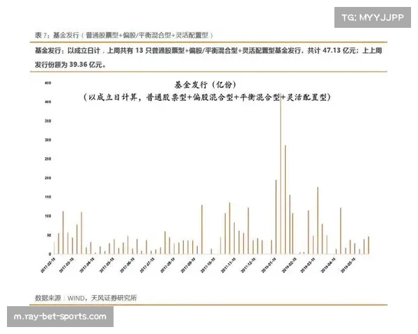 西班牙传控体系融入快速攻防转换 新赛制下掌控节奏能力成关键优势